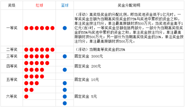 第2434页