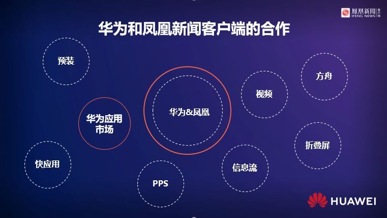 科技释义下的澳门精准信息，凤凰网与大数据的完美结合