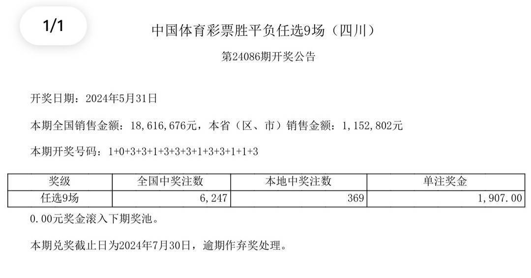 变革之路，解析落实策略与天天开好彩资料在2024年的展望