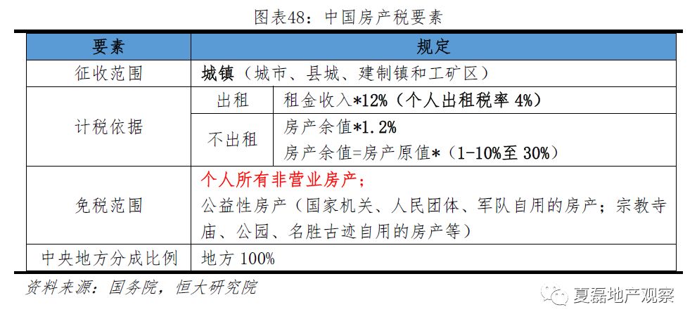 新澳精准资料免费提供网，模型释义、解释与落实