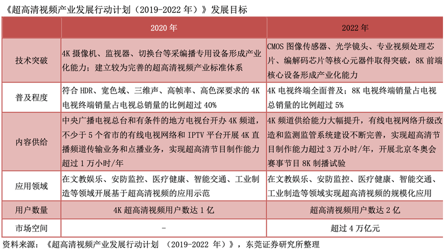 澳门六开奖结果2024开奖记录今晚直播视频，明晰释义、解释与落实