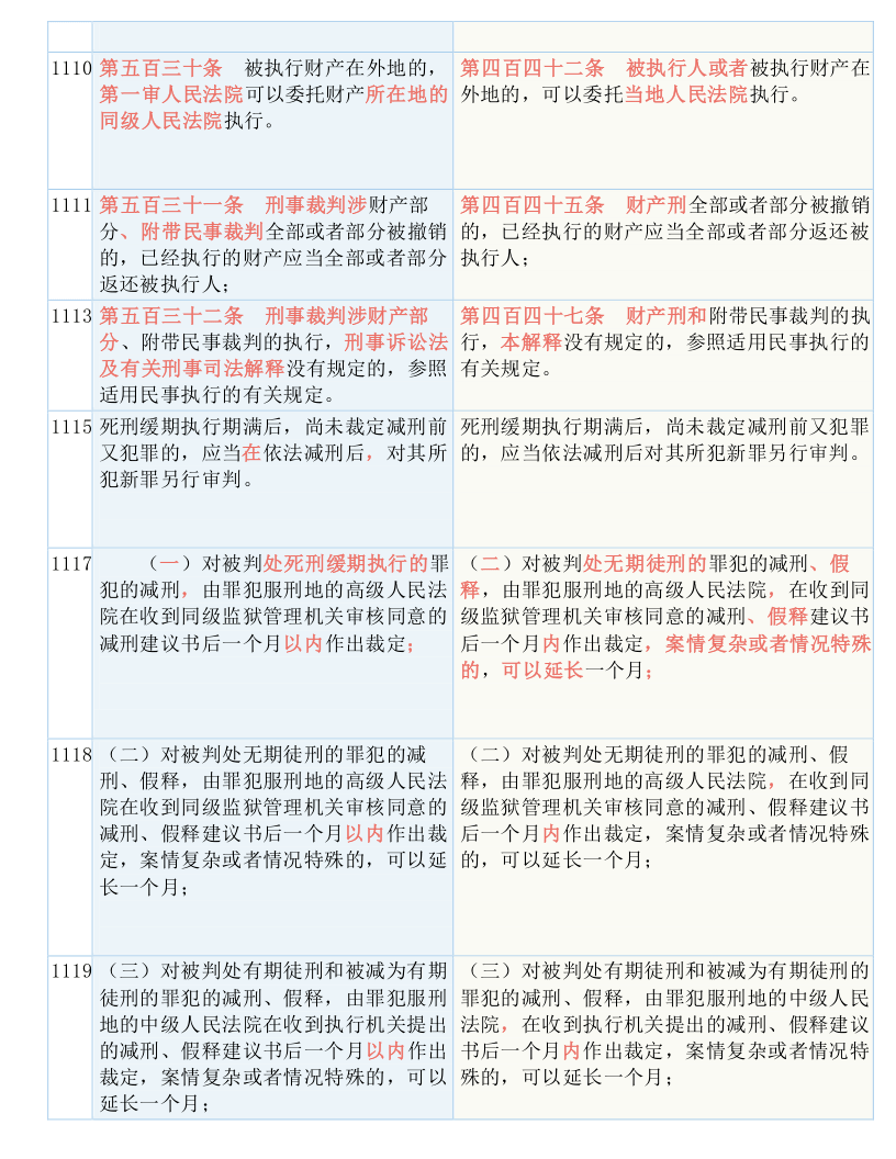 探索未知领域，2024全年资料免费大全与熟稔释义的落实之旅