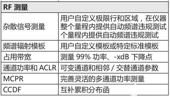 信息咨询服务 第78页