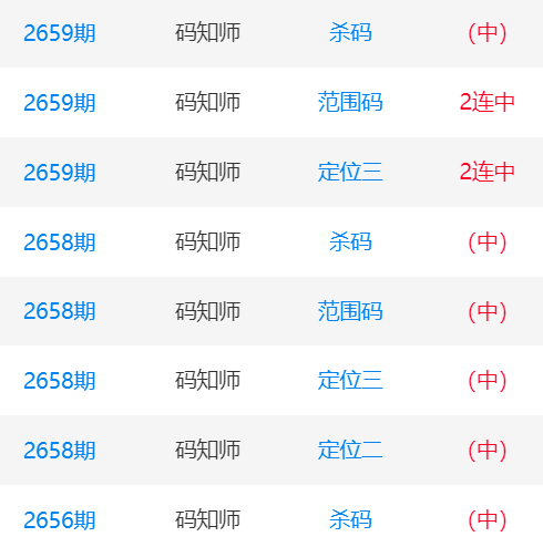 管家婆一肖一码最准175与良师释义，智慧与策略的完美结合