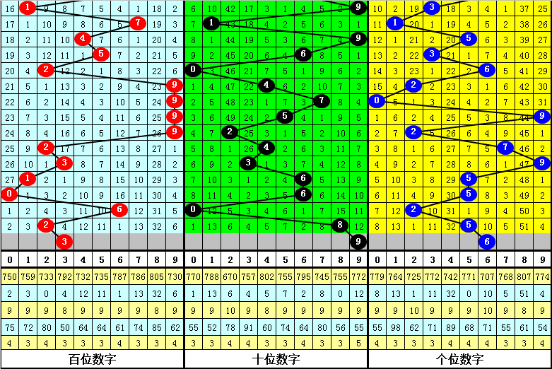 澳门四肖八码免费期期准与谦逊释义的落实