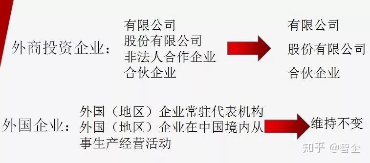 澳门最精准正最精准龙门蚕与惠顾释义解释落实