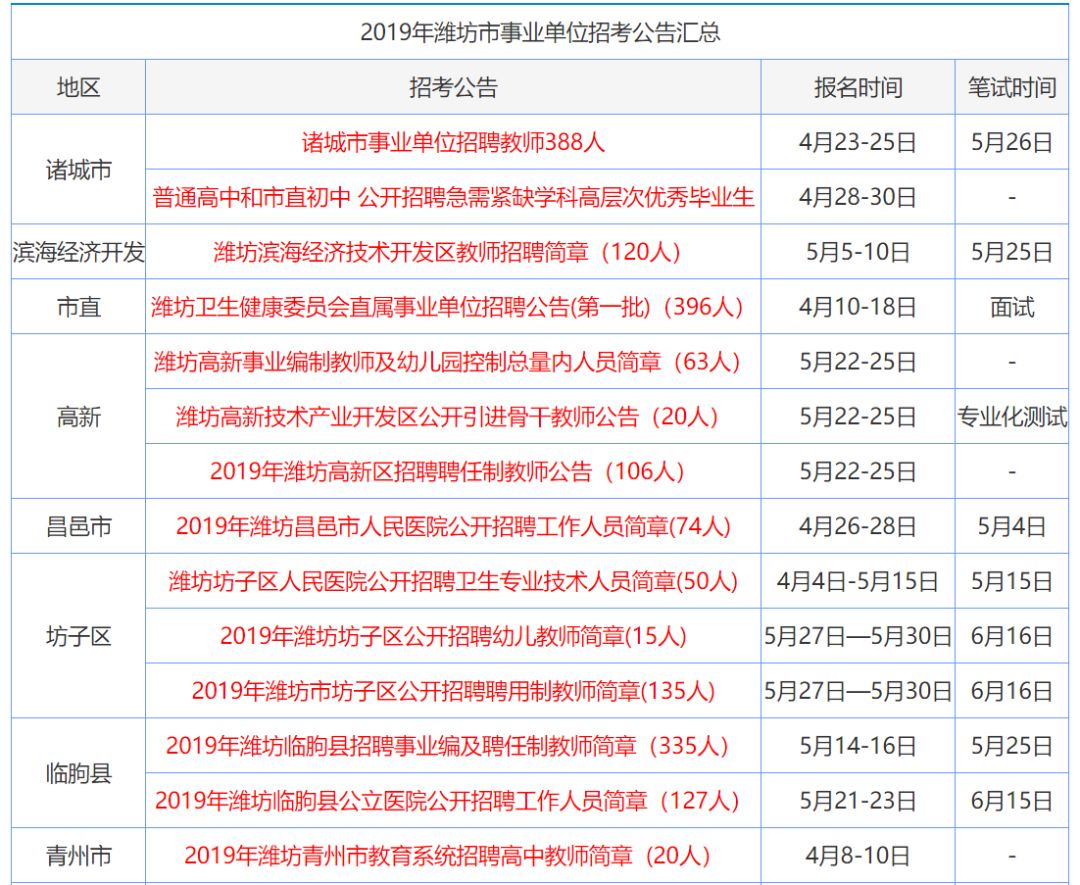 香港资料大全正版资料2024年免费，悬梁释义与落实的探讨