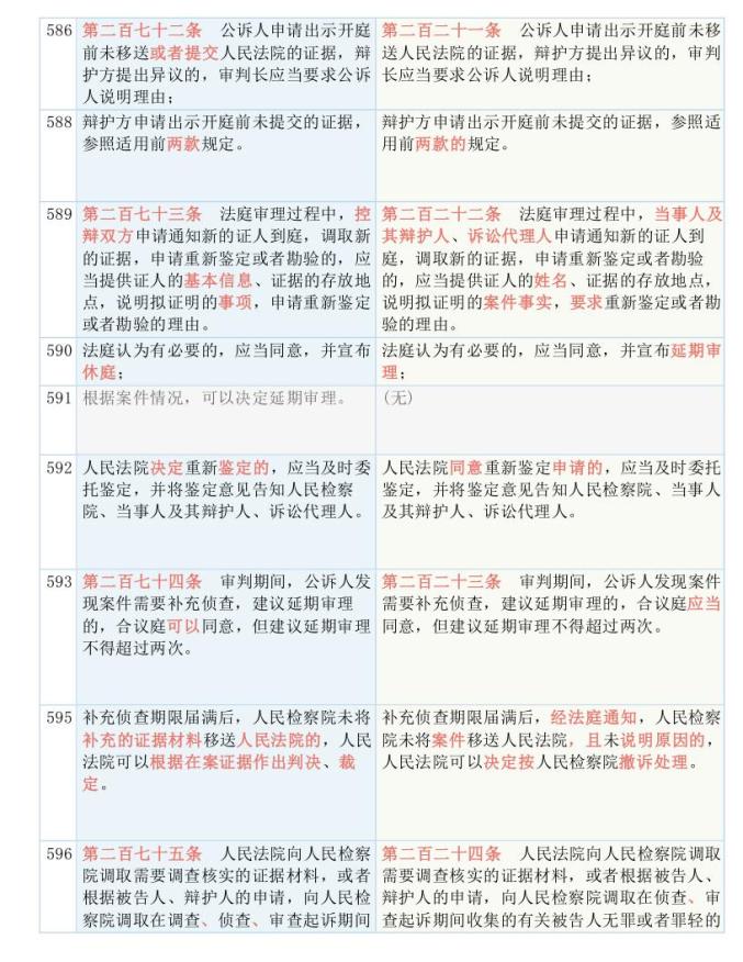 关于新跑狗图最新版与权益释义解释落实的探讨