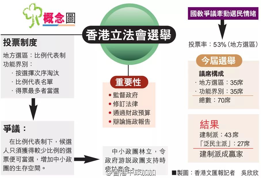 关于香港挂牌正版大全与规章释义解释落实的文章