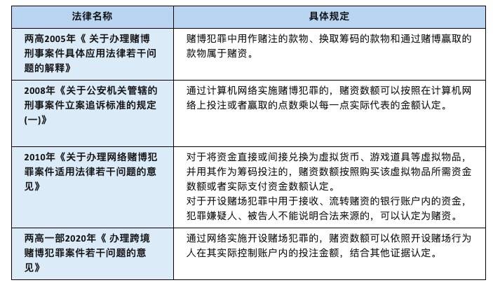 关于新澳门天天开好彩的固定释义与落实问题——一个违法犯罪问题的探讨