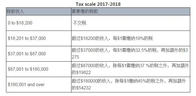 澳门一码一码开奖结果查询，量化释义与解释落实的重要性