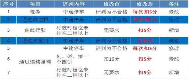 澳门生肖走势图精准，光亮释义解释落实