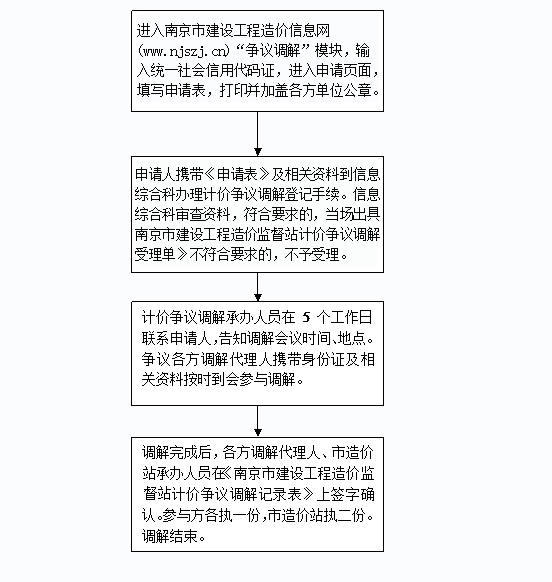 新址246与天天彩免费资料大全，见义释义，解释落实