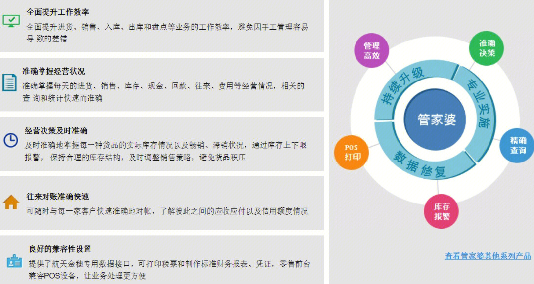 管家婆的资料一肖中特与升级释义解释落实深度探讨