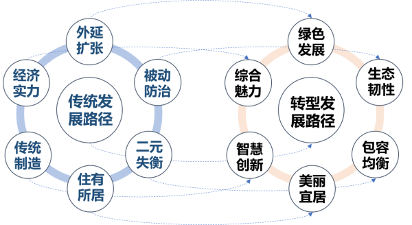 探索2024天天彩正版免费资料的深层含义与实践落实策略