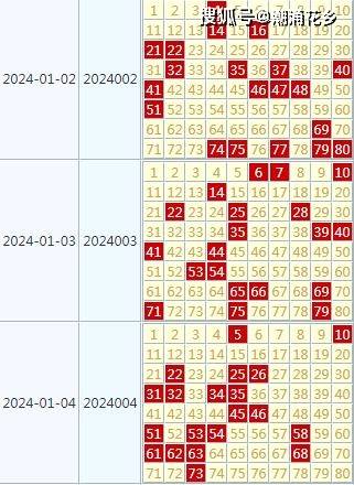 新澳天天彩免费资料2024老与变动释义解释落实探讨