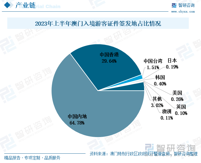 探索新澳门开奖背后的奥秘，储备释义与落实策略（2023年）