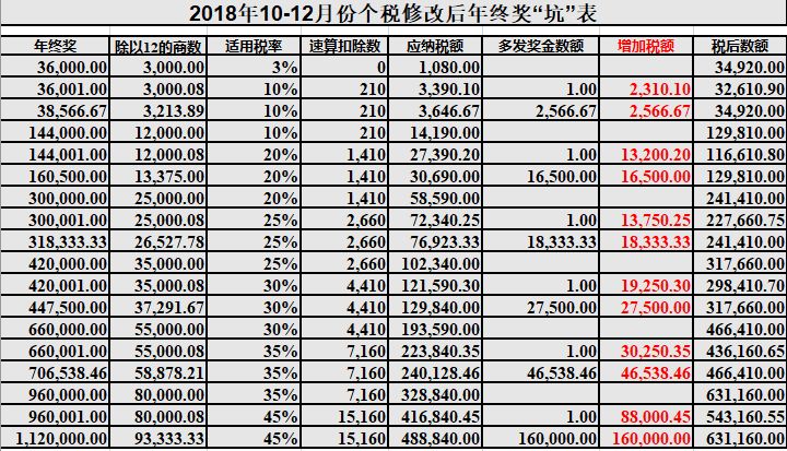 新澳天天开奖资料大全最新期数解读与狼籍释义的落实