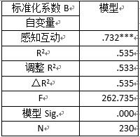 澳门天天六开彩免费香港的社会释义解释与落实分析