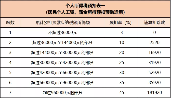 澳门六和彩资料查询详解，成本释义与查询策略（面向未来的探索）