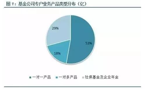 松江区石湖荡镇 第57页