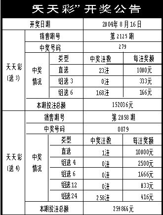 澳门天天开彩开奖结果，精确释义、解释与落实的重要性