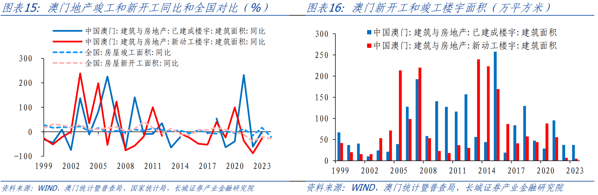 澳门彩票天天六开奖玩法解析与专家建议