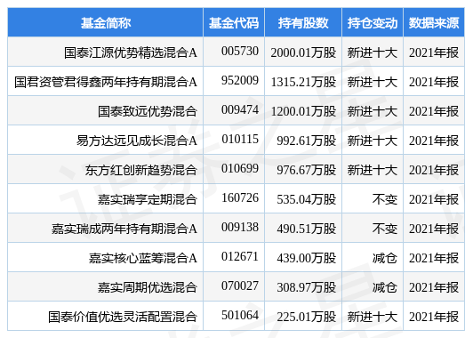 新奥天天免费资料大全正版优势，界面释义、解释落实的重要性