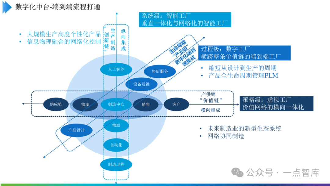 产业亮点解析，聚焦数字产业中的王中王中特亮点