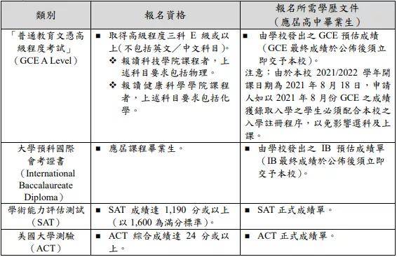 新澳门一码一肖一特一中在高考背景下的监测释义解释与落实策略