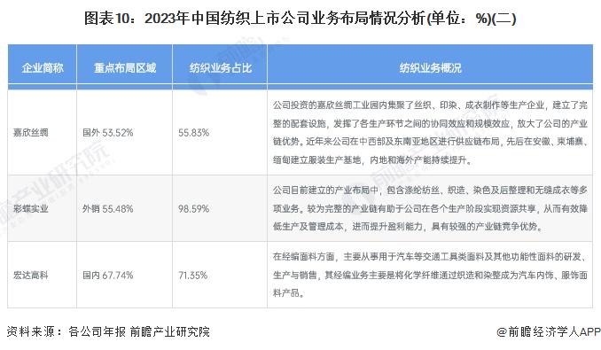 新澳公司2024年免费资料解析与落实释义