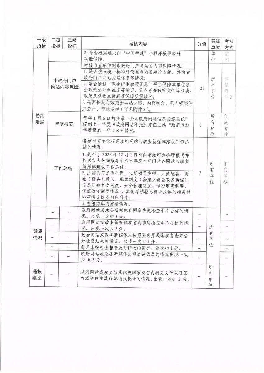 新澳门2024历史开奖记录查询表，经验释义与查询实践的落实