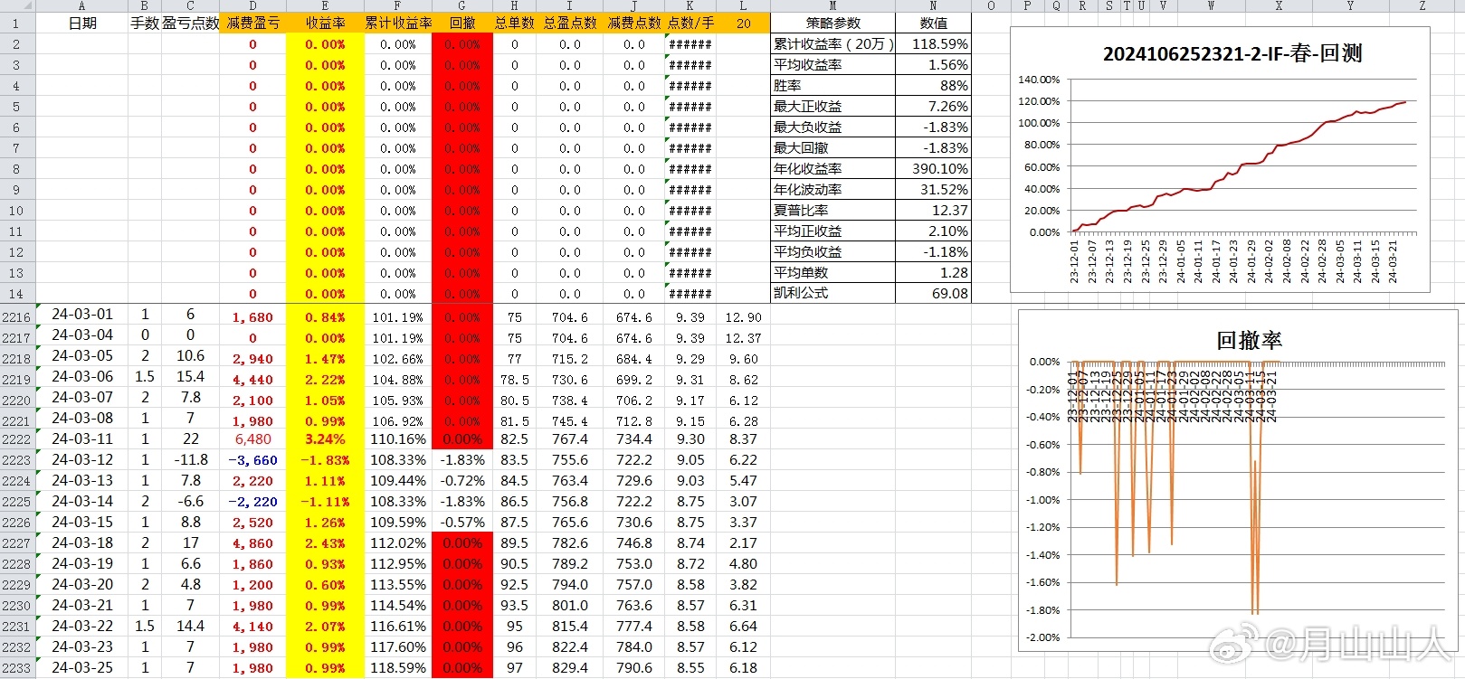 新奥历史开奖记录与监管释义的深度解读及实施策略