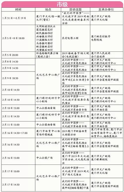 揭秘新奥历史开奖记录49期，策略、诀窍与实际行动指南