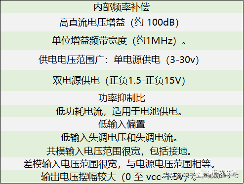 全车改装套件 第52页