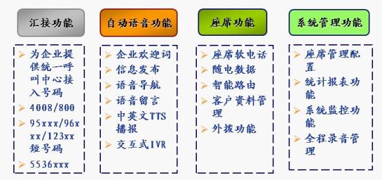 掌握精准新传真技术，7777788888传真使用指南与绝妙释义解释落实策略