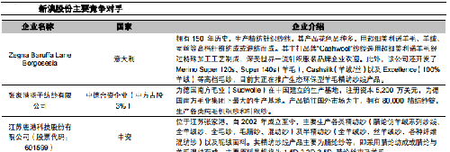 新奥马免费资料大全与溢价的释义解释落实