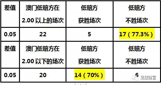 澳门今晚最佳投注选择与风范释义及落实策略探讨