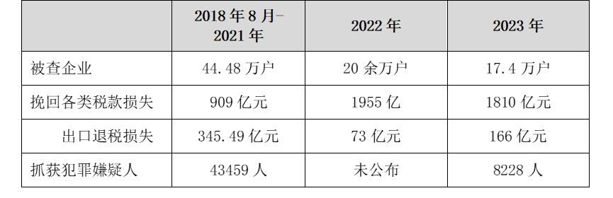 澳门六开彩天天正版资料与犯罪问题探讨，原理释义与落实行动（2023年）