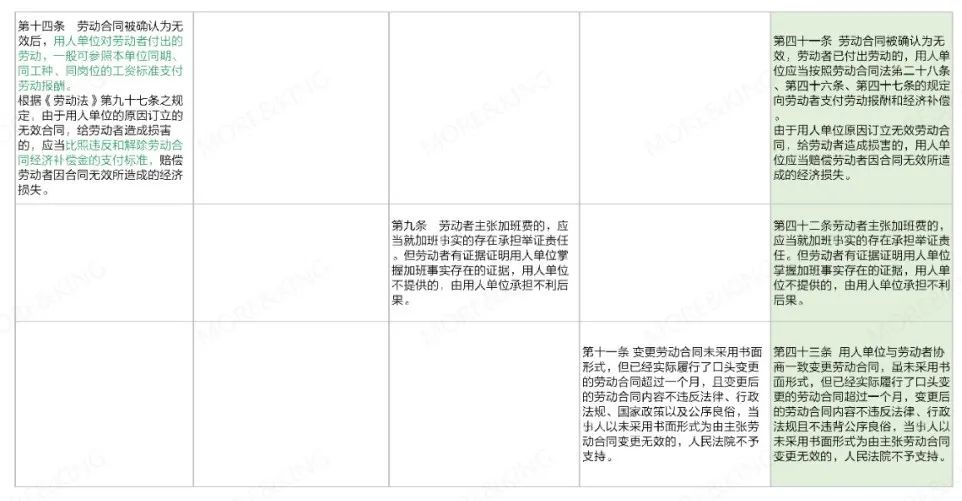 今期新澳门，出特、限时释义、解释与落实