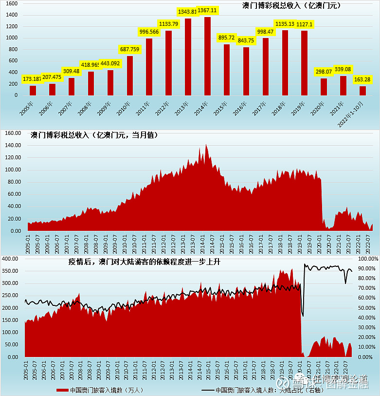 澳门特马第160期开奖与利润释义的深度解析与落实