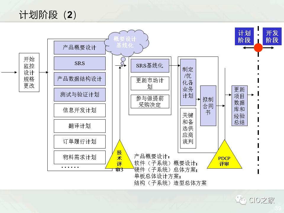 深入理解7777788888管家婆资料与部门释义，落实管理的关键所在