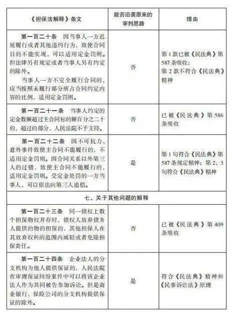 新澳门今晚最准确一肖预测与宽厚的释义及其实践落实