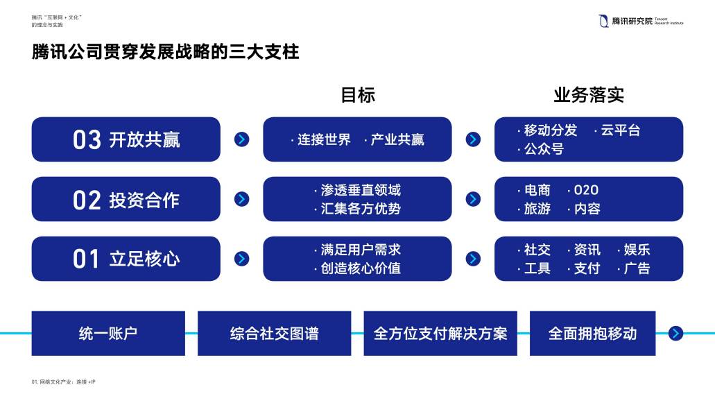 澳门彩票文化深度解析，天天六开好彩背后的理念与实践