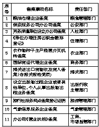 金属材料销售 第39页