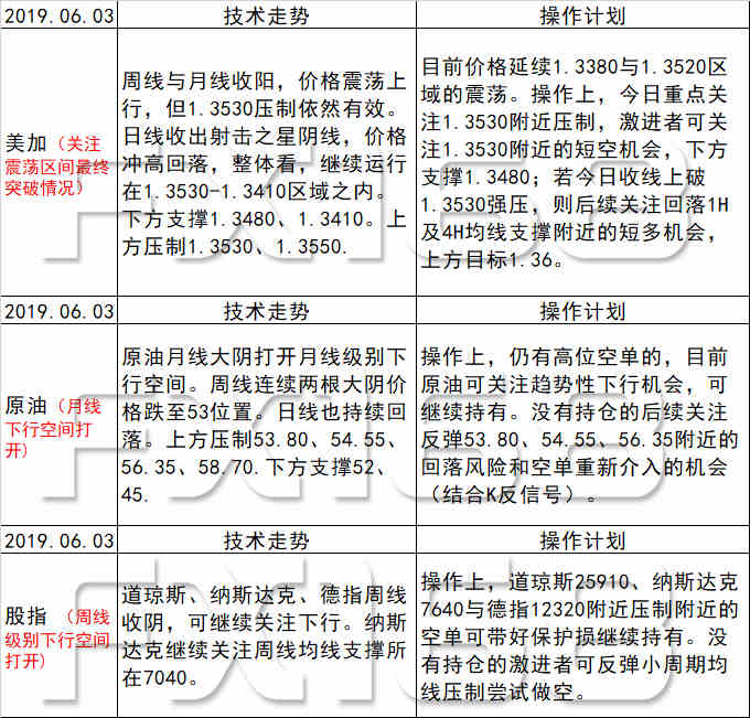 新澳天天开奖资料大全最新版及相关疑问释义解释落实——揭示背后的潜在风险与违法犯罪问题