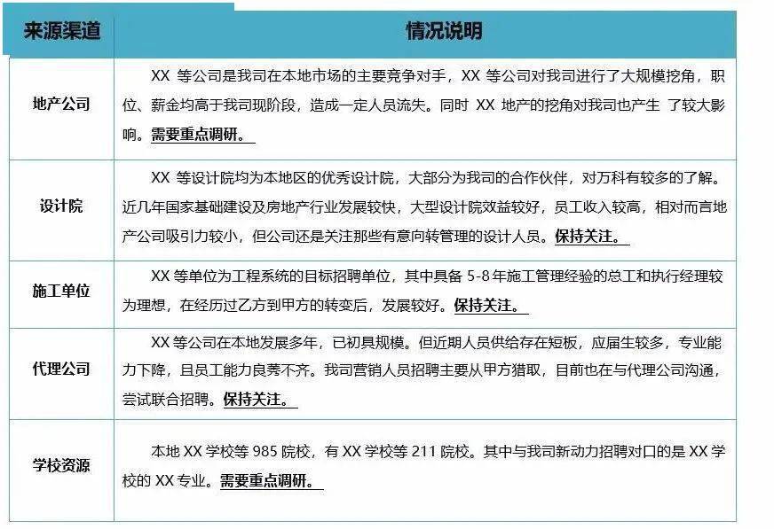 关于一肖一特考核释义解释落实与资料免费大全的探讨