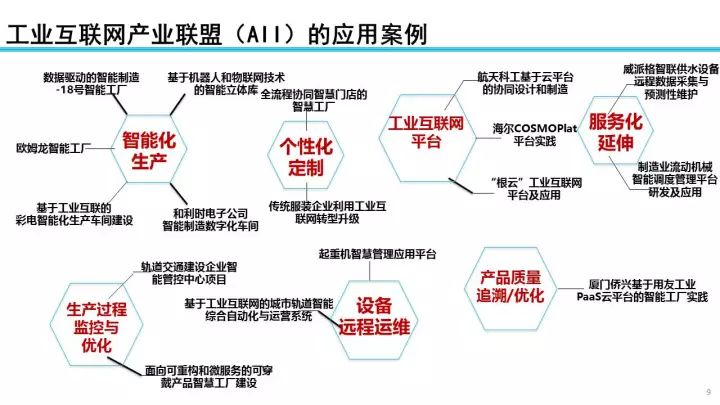 全车改装套件 第40页