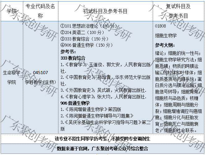 探索2024天天彩资料大全——免费获取与深度解读