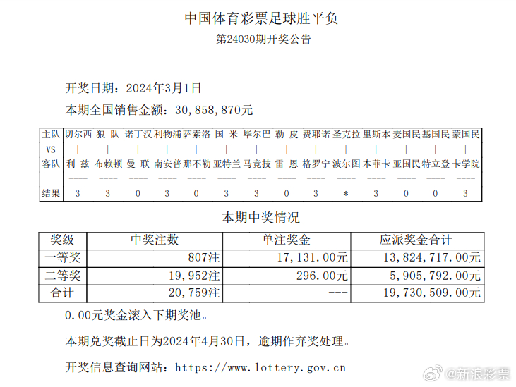 新澳门今期开奖结果记录查询与工艺释义解释落实的探讨